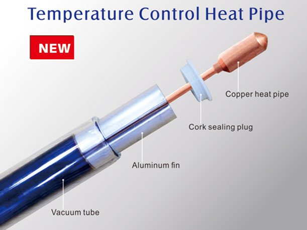 Coletor solar de tubo de calor de controle de temperatura ONOSI