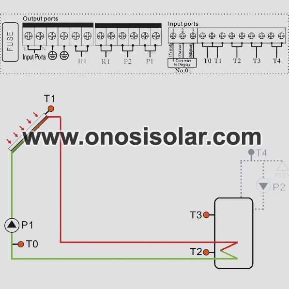 Cotroller 868C para sistema dividido com ciclo de malha fechada