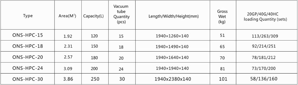 ONS-HPC01- 14R-x1.jpg