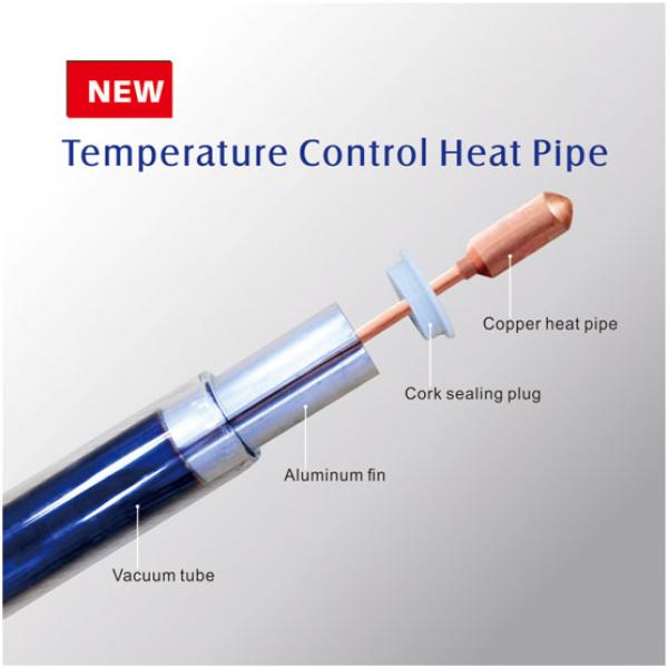 Tubo de calor de controle de temperatura Coletor solar
